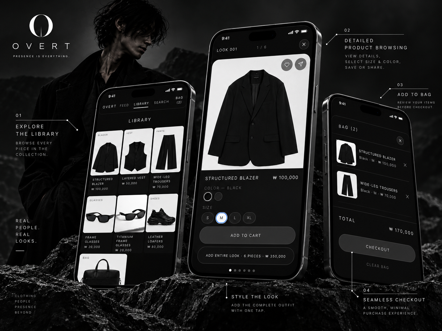 The shopping journey — explore products, choose size and color, shop an entire look and review the bag before checkout.