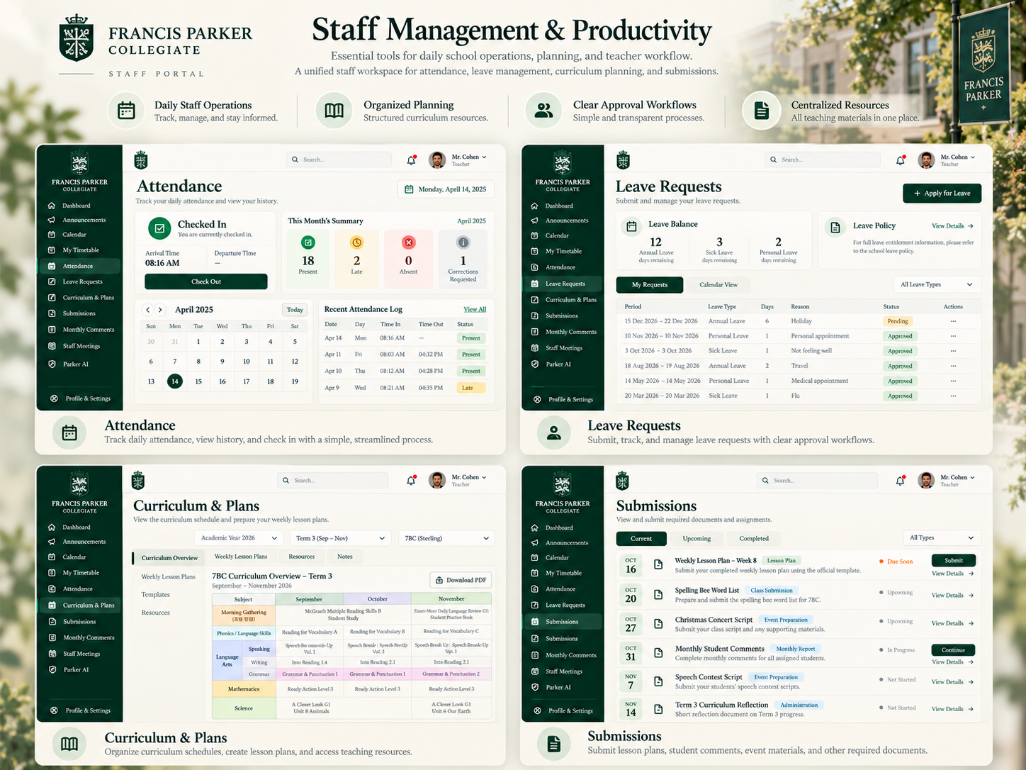 Staff management & productivity — attendance tracking, transparent leave approvals, curriculum planning and submissions in one place.