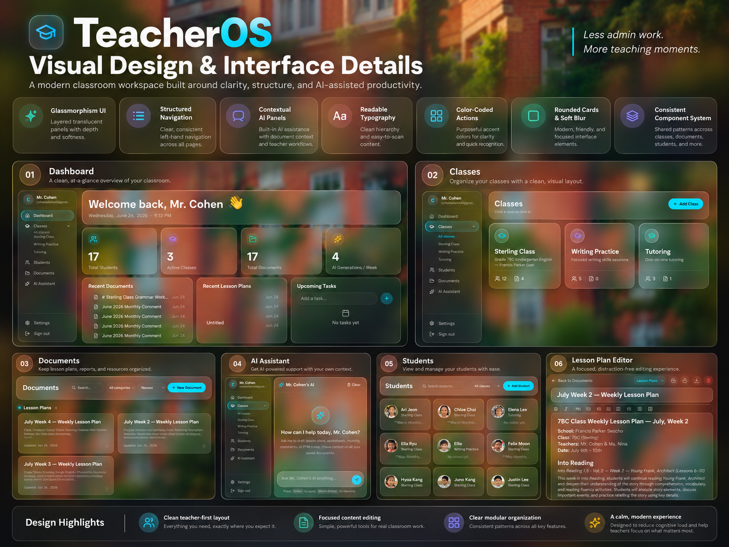 Interface — the glassmorphism design system behind every screen: dashboard, classes, students, documents and the lesson plan editor.